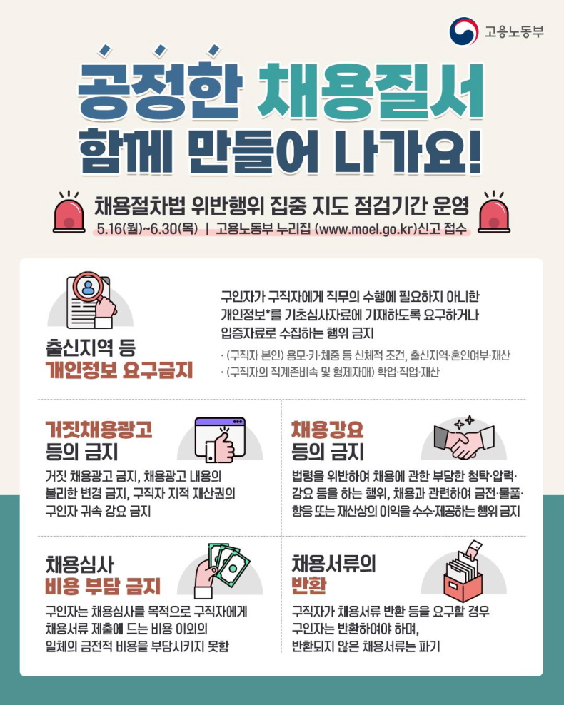채용절차법, 이렇게 하면 위반! 채용절차법, 이렇게 하면 위반!+하단내용 참조